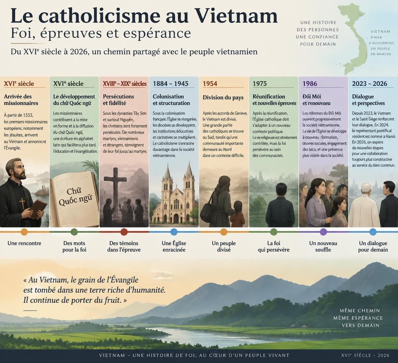 découvrez le catholicisme au vietnam, entre cathédrales coloniales, processions nocturnes et communautés ferventes qui font vivre une foi profondément ancrée.