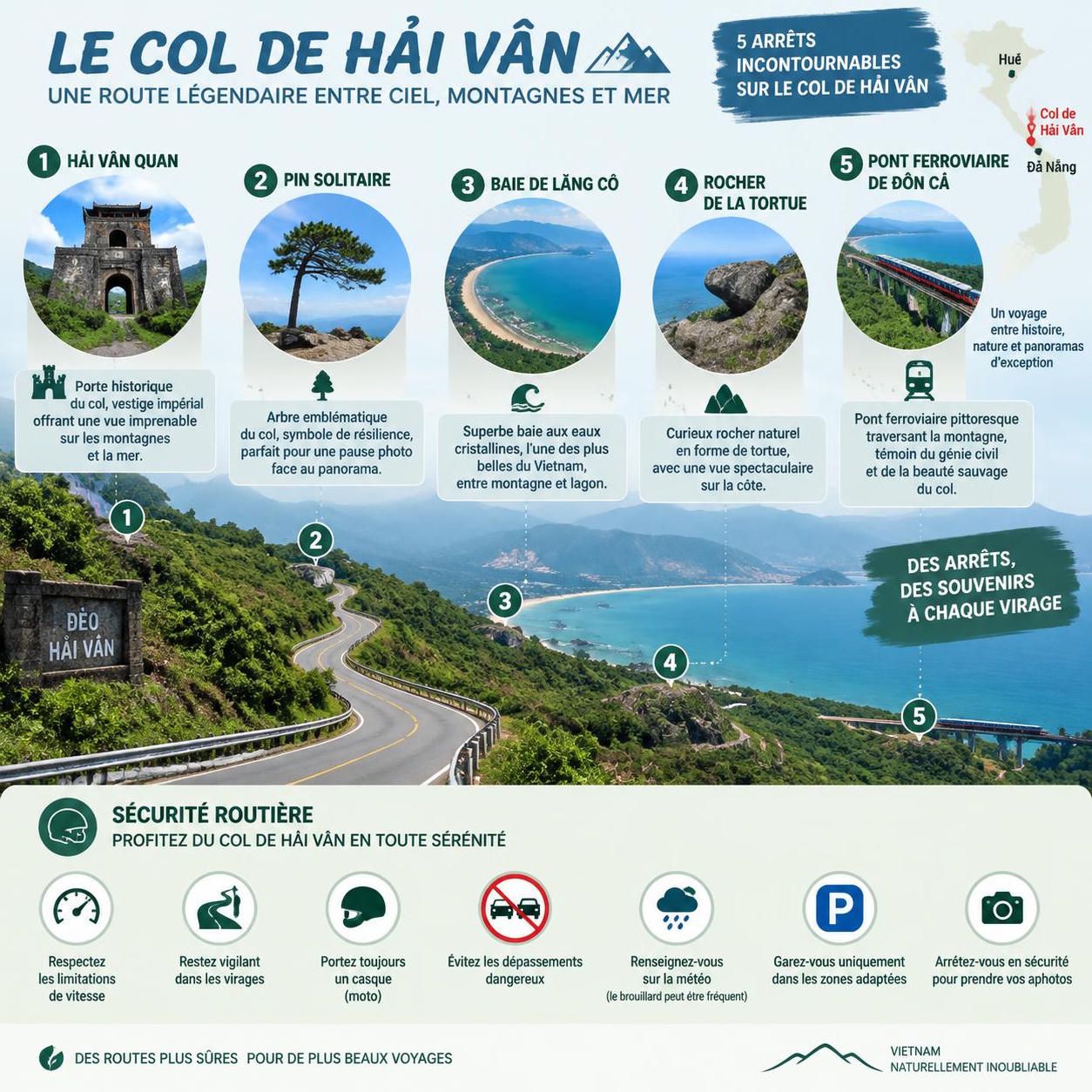 entre huế et đà nẵng, découvrez le col de mây et ses panoramas spectaculaires. à moto, à vélo ou à pied, prenez le temps de savourer la route.
