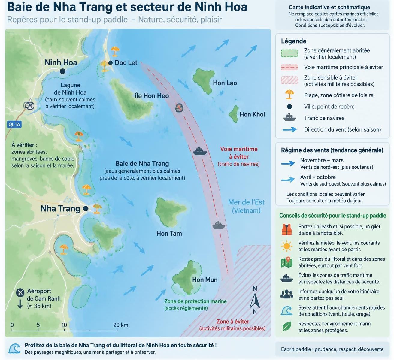 explorez l’archipel de nha trang en stand-up paddle : découvrez ses îles à votre rythme, en toute autonomie, loin des excursions en speed-boat.